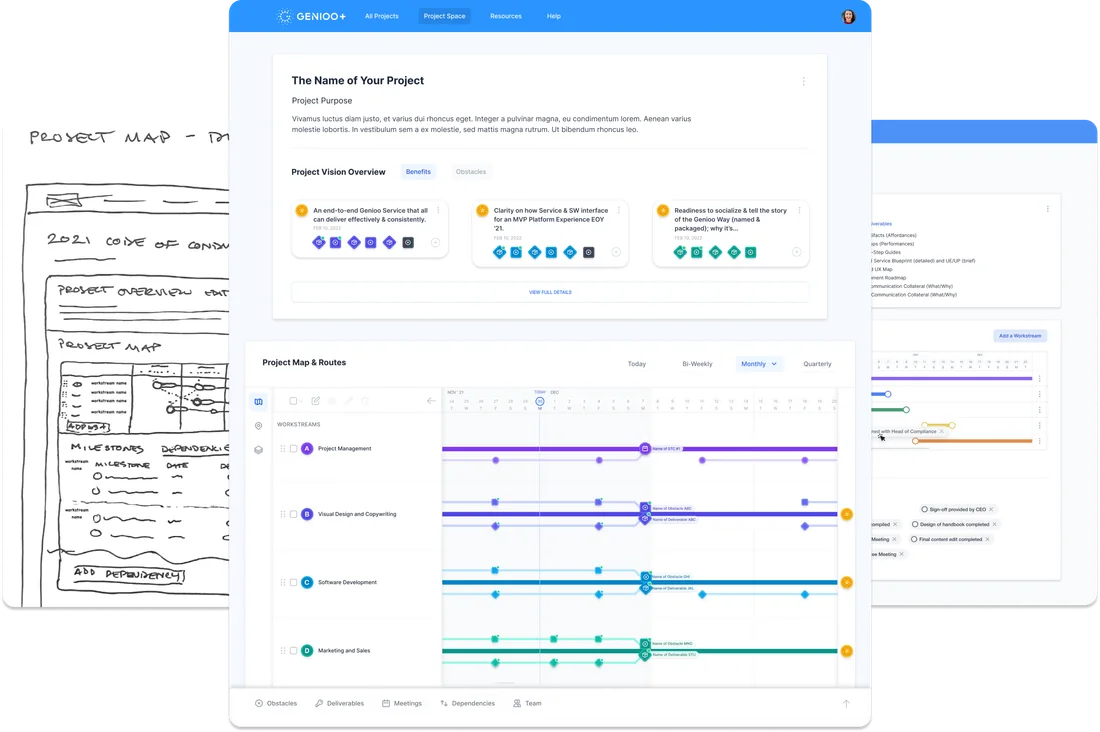 A project-planning screen from a design system for a software product, next to hand-drawn sketches of the project map.
