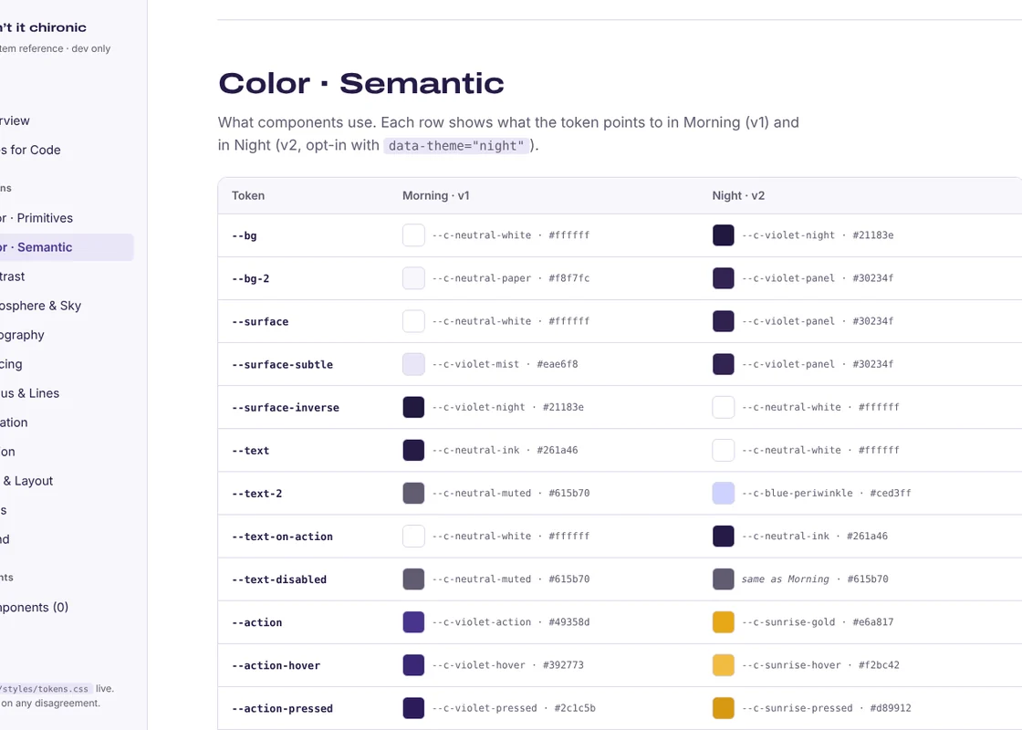 The styleguide this site is built from: the semantic color tokens with their Morning and Night values.