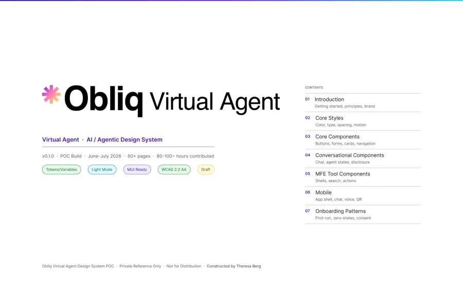 The cover page of the Obliq Virtual Agent design system, with its logo, title and contents list.