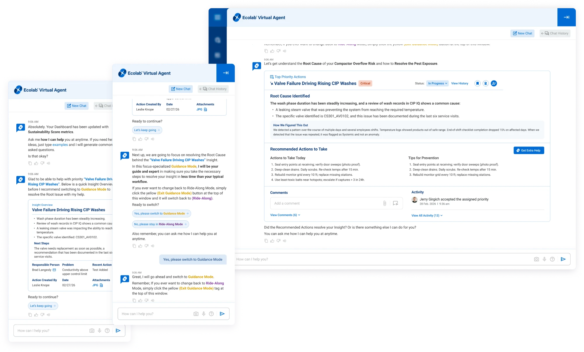 The assistant moving the user from the side panel to full screen, in three views of the Ecolab Virtual Agent. In the panel, the assistant gives an overview of an insight about a valve failure driving rising wash cycles and asks if the user is ready to continue. It then explains that it can switch to a focused full-screen mode and how to switch back, and the user says yes. In the full-screen view beside the product, the same insight shows its root cause, recommended actions, comments and activity.
