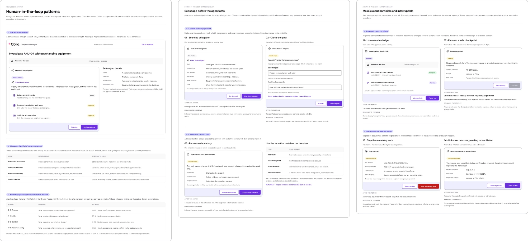 Three pages of Obliq's human-in-the-loop patterns library: starting with a real decision and choosing the right kind of human involvement; setting scope before the agent acts, with bounded delegation, a clarified goal and a permission boundary; and making execution visible and interruptible, with a live execution ledger and pause and stop controls.