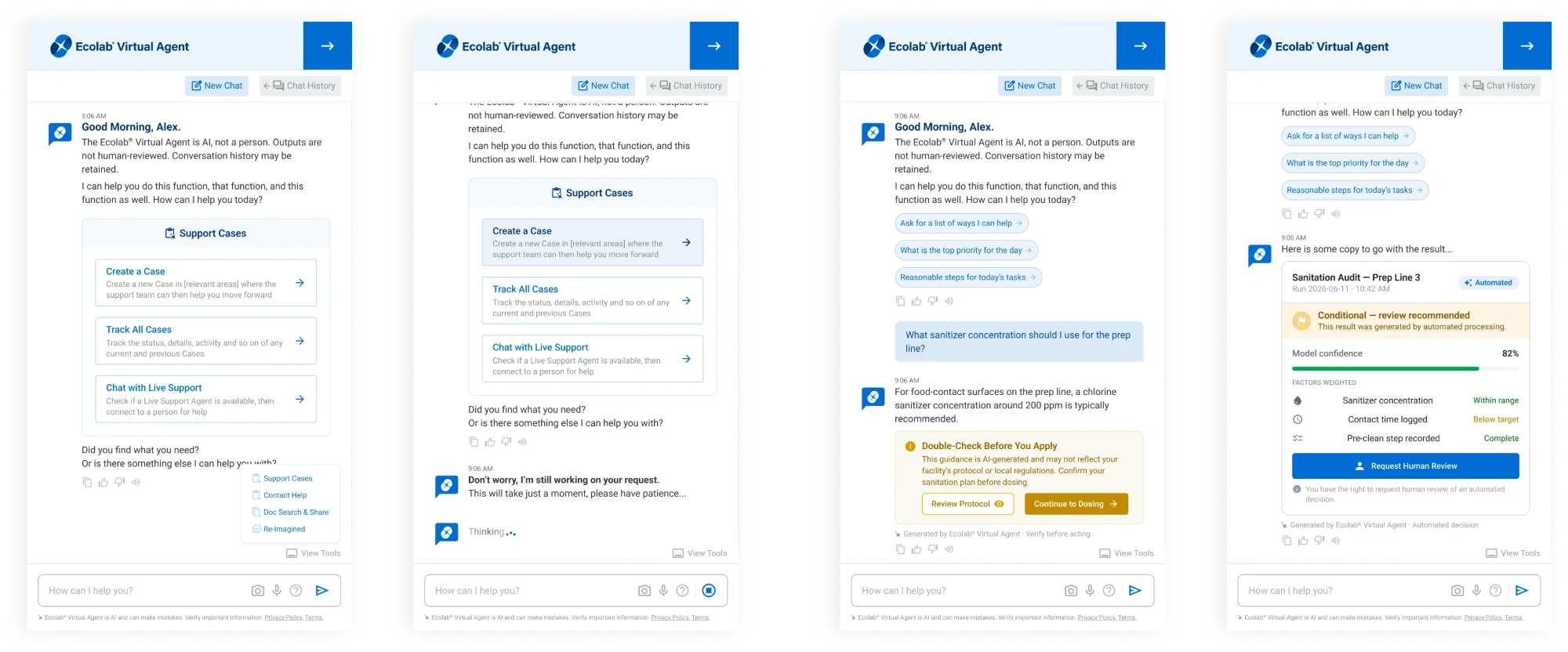 Four screens of the Ecolab Virtual Agent panel. The first shows a Good Morning greeting that says the agent is AI, not a person, with a Support Cases menu of three options and a Tools and Help list. The second shows the greeting scrolled, with a still-working message while the assistant thinks. The third shows an answer with a Double-Check Before You Apply warning and Review Protocol and Continue to Dosing buttons. The fourth shows an automated-decision result with a model confidence score and a Request Human Review button.