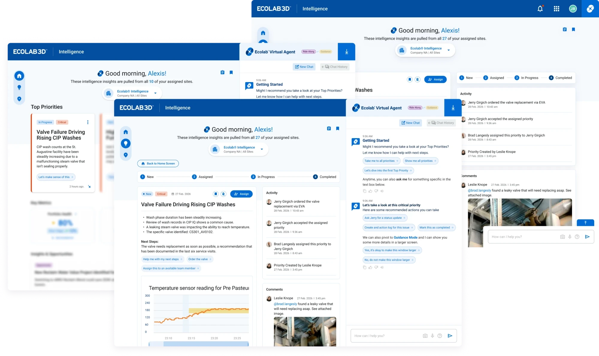 Four Ecolab3D Intelligence screens showing the assistant's first moments: a greeting to the user, a getting-started message that offers to take them to their top priorities, and an insight opening in a larger view beside the assistant with its activity, comments and a chart.
